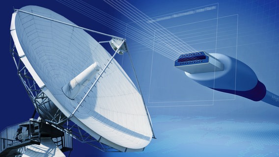 Start des digitalen Antennenfernsehens DVB-T2 HD